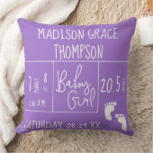 パープルキープスパーソナライズされたケアベビーガール誕生スタット クッション (ブランケット)