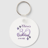 パープルグリッタースター30歳のレトロモダンビデオ キーホルダー (裏面)