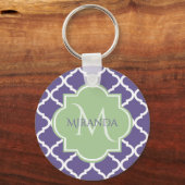 パープルスタイリッシュクローバーと名前グリーンモノグラム キーホルダー (正面)