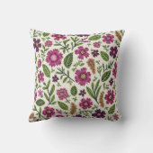 パープルデイジー クッション (裏面)