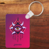 パープルデーモンアイ – ゴシック様式のオカルトアート名 キーホルダー (裏面)