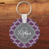 パープルトレリススタイリッシュグレーモノグラム キーホルダー (正面)