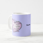 パープルハート例外的ナース コーヒーマグカップ (正面左)