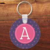 パープルピンクレーザー キーホルダー (正面)