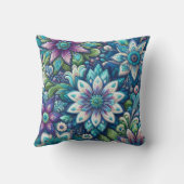 パープルブルーホワイトフローラデザイン クッション (裏面)