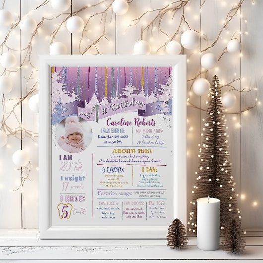 パープルブルー金ゴールド冬マイ誕生日統計フォト ポスター