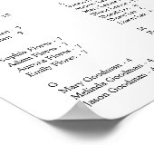 パープルプラム ブラッシュ ピンク ローズ ウェディング シーティング チャート (角)