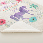 パープルユニコーンベビーガール統計ウォーターカラーリース シェルパブランケット (3/4)