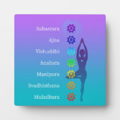 パープルラベンダーティール(緑がかった色)サンスクリットチャクラズツリーポーズ フォトプラーク (正面)