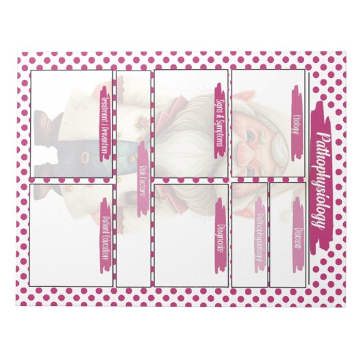 パープル博士格言看護 – 病態生理学温度 ノートパッド (正面)