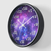 パープル宇宙スクエアルートクロック – 数学クロック 壁時計 (傾斜)