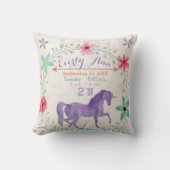 パープル誕生統計ガールマジカルクリージャーユニコーン クッション (正面)