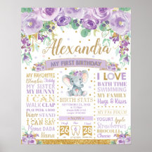 パープル エレファント 1歳の誕生日 マイルストーン 誕生統計