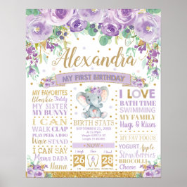 パープル エレファント 1歳の誕生日 マイルストーン 誕生統計 ポスター