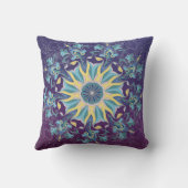 パープル&ティール（緑がかった色）フローラマンダラ装飾用クッション クッション (裏面)