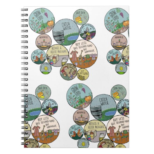 パーマカルチャーハック ノートブック (正面)