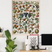 パーマカルチャー農場フルーツ、パーソナライズ ポスター (ホームオフィス)