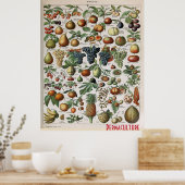 パーマカルチャー農場フルーツ、パーソナライズ ポスター (キッチン)
