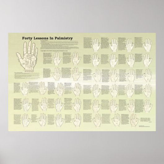 パームのポスター、Palmistryの40読の教訓 ポスター (正面)