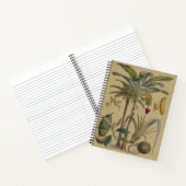 パームアンティークトロピカルフルーツ植物芸術 ノートブック (内部)