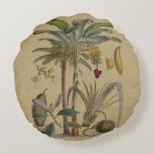 パームアンティークトロピカルフルーツ植物芸術 ラウンドクッション (裏面)