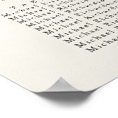 パームツリー宛先ウェディング8テーブル席 ポスター (角)