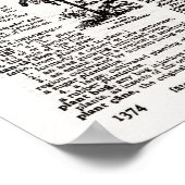 パームツリー辞書アート ポスター (角)