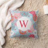 パーム名門私立校風のビーチレッド&ブルーフラワーズモノグラム クッション (ブランケット)