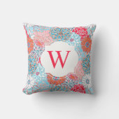 パーム名門私立校風のビーチレッド&ブルーフラワーズモノグラム クッション (正面)