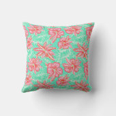 パーム名門私立校風のビーチ熱帯花モノグラム クッション (裏面)