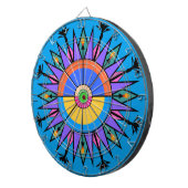 パーム・スプリングスTikiのトーチ及びナツメヤシのダート盤 ダーツボード (正面右)