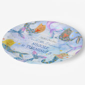 パーメイド猫マーメイド水彩少女の誕生日 ペーパープレート (アングル)