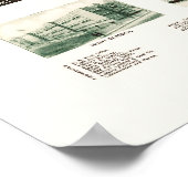 パールリバー, NYパノラママップ – 1924 ポスター (角)