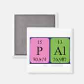 パール周期表名磁石 マグネット (正面/裏面)