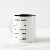 パール、ジャワのCのシャープ、Php、C++ プログラミング言語 ツートーンマグカップ (正面左)