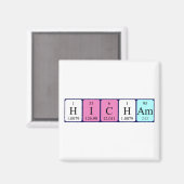 ヒカム周期表名磁石 マグネット (正面/裏面)