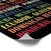 ヒスパニック伝統月国名T型 ポスター (角)