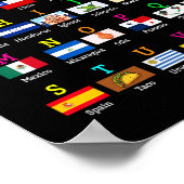 ヒスパニック国旗のアルファベット先生教育用La ポスター (角)