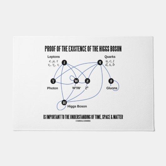 ヒッグスボソン時間の存在の証明 ドアマット (正面)