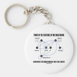 ヒッグス粒子の存在の証明 キーホルダー