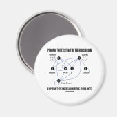 ヒッグス粒子の存在の証明 マグネット (正面/裏面)