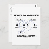 ヒッグス粒子の証明は小さな問題ではない ポストカード (正面/裏面)