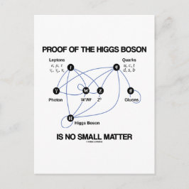 ヒッグス粒子の証明は小さな問題ではない ポストカード