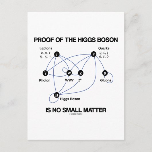 ヒッグス粒子の証明は小さな問題ではない ポストカード (正面)