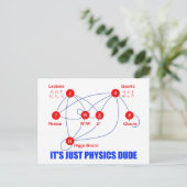 ヒッグス粒子クォーク素粒子 ポストカード (スタンド正面)