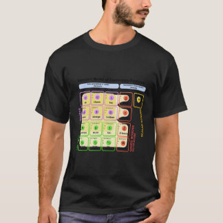 ヒッグス素粒子物理学標準研究生 Tシャツ