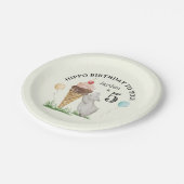 ヒッポバースデーパーティー ペーパープレート (アングル)