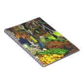 ヒトの相互作用の共通スレッド ノートブック (右側)