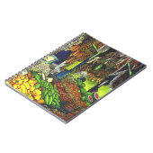 ヒトの相互作用の共通スレッド ノートブック (左側)