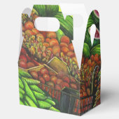 ヒトの相互作用の共通スレッド，ブダペスト フェイバーボックス (オープン)